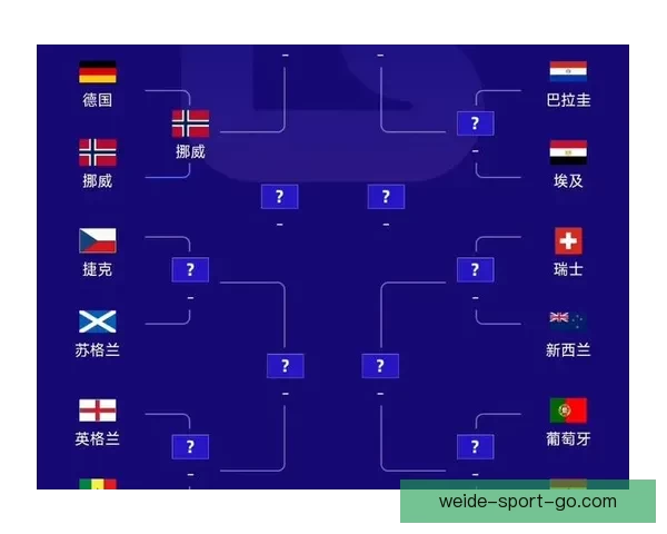 美加墨世界杯竞猜攻略 精准预测2026世界杯热门赛事与夺冠之路